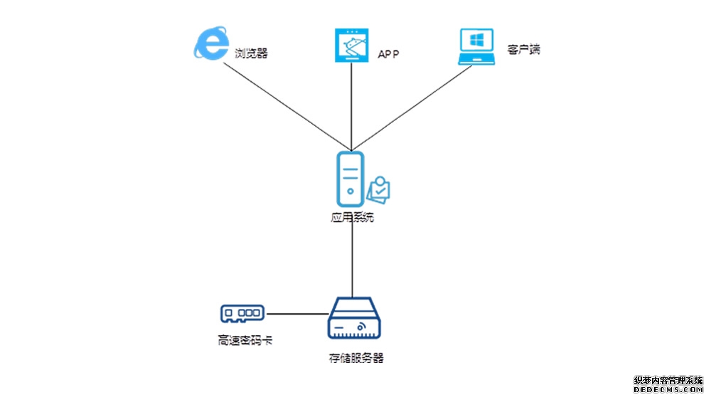 ⚡热搜NO1 象屿天誉原墅售楼处发布:象屿天誉原墅改善人居标杆