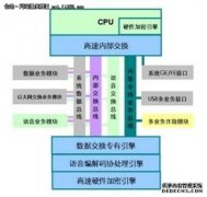 山西“氢”装迈向千亿级新赛